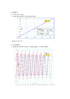 단순조화운동과 강제진동-2