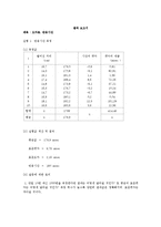 오차론, 반응시간-1