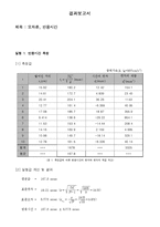 오차론, 반응시간-1
