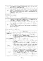 유형별 실험실 안전 취급 및 사고 대처 방법-4