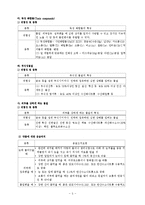 유형별 실험실 안전 취급 및 사고 대처 방법-5