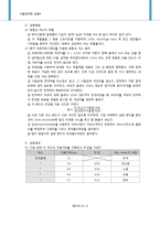 광합성 색소의 분리-3