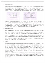 실험 결과 보고서(중첩의원리)-2