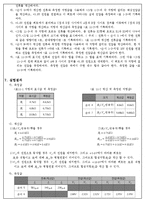 실험 결과 보고서(중첩의원리)-4