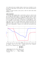 유체압력, 파스칼법칙, 토리첼리법칙 및 아르키메데스 원리(유체역학)-2