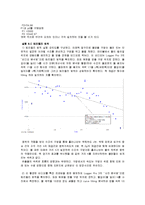 유체압력, 파스칼법칙, 토리첼리법칙 및 아르키메데스 원리(유체역학)-3