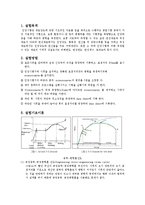 금속 재료의 인장시험과 스트레인 게이지-2