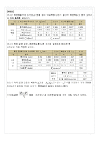 구심력, 공기중의 음속측정-7