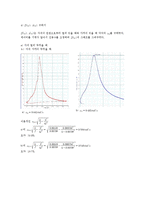 감쇠조화 진동자 - Driven Damped Harmonic Oscillations-5