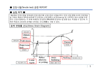 재료실험 인장시험(Tensile test) 관련 REPORT-2