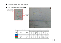 재료실험 인장시험(Tensile test) 관련 REPORT-6