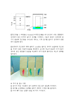 크로마토그래피 예비-4