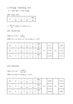 충돌과 운동량보존-6