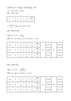 충돌과 운동량보존-7