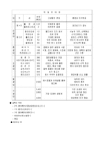 태양계 행성 재정립-8