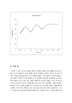 토목 체가름 레포트-7