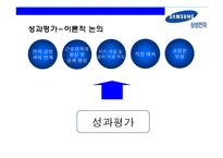 삼성전자의 성과 평가와 성과보상-13