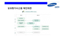 삼성전자의 성과 평가와 성과보상-16