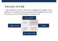 아웃소싱 활용과 장단점 성공 강원랜드 실패 보잉사 사례분석-7