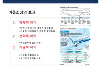 아웃소싱 활용과 장단점 성공 강원랜드 실패 보잉사 사례분석-9
