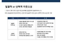 아웃소싱 활용과 장단점 성공 강원랜드 실패 보잉사 사례분석-11