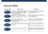 아웃소싱 활용과 장단점 성공 강원랜드 실패 보잉사 사례분석-15