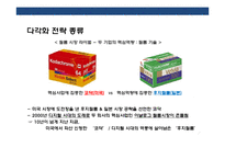 영원한 호황 산업은 없다 다각화 전략의 필요성성공사례 올림푸스후지필름 실패사례 코닥-6