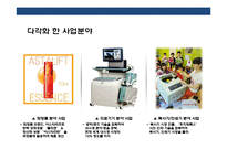 영원한 호황 산업은 없다 다각화 전략의 필요성성공사례 올림푸스후지필름 실패사례 코닥-10