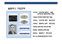 영원한 호황 산업은 없다 다각화 전략의 필요성성공사례 올림푸스후지필름 실패사례 코닥-17