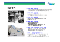 두산그룹 구조조정과(비즈니스 리스트럭처링, business restructuring) 전략적 M&A 성과와 평가-4