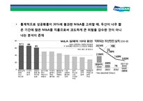 두산그룹 구조조정과(비즈니스 리스트럭처링, business restructuring) 전략적 M&A 성과와 평가-12