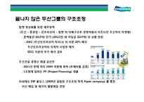 두산그룹 구조조정과(비즈니스 리스트럭처링, business restructuring) 전략적 M&A 성과와 평가-14
