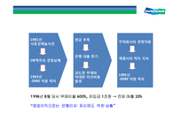 두산그룹 구조조정과(비즈니스 리스트럭처링, business restructuring) 전략적 M&A 성과와 평가-19