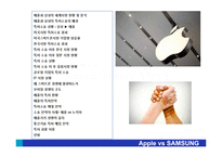애플의 특허전략과 애플 vs 삼성의 특허 분쟁-2