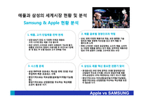 애플의 특허전략과 애플 vs 삼성의 특허 분쟁-4