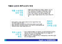 애플의 특허전략과 애플 vs 삼성의 특허 분쟁-5