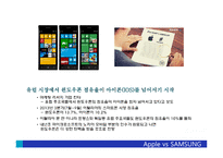 애플의 특허전략과 애플 vs 삼성의 특허 분쟁-16