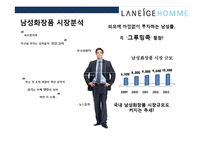 라네즈옴므의 20대를 잡아라 마케팅 전략-3