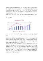 롯데마트 기업분석과 롯데마트 중국진출 마케팅 SWOT,STP,4P전략분석및 롯데마트 향후전략제안 레포트-5