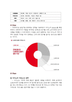 [다이소 중국진출 마케팅전략분석] 다이소 DAISO 기업분석과 SWOT분서및 다이소 중국시장진출 마케팅전략분석과 STP,4P전략분석 레포트-11
