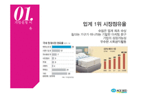 에이스침대 기업분석과 SWOT분석및 에이스침대 마케팅 STP,4P전략분석및 경쟁사분석 PPT-3