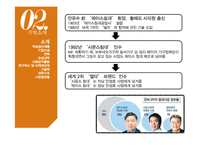 에이스침대 기업분석과 SWOT분석및 에이스침대 마케팅 STP,4P전략분석및 경쟁사분석 PPT-5