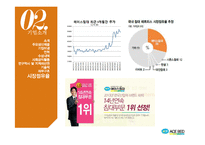 에이스침대 기업분석과 SWOT분석및 에이스침대 마케팅 STP,4P전략분석및 경쟁사분석 PPT-17