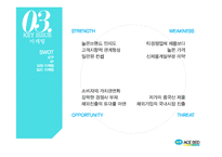 에이스침대 기업분석과 SWOT분석및 에이스침대 마케팅 STP,4P전략분석및 경쟁사분석 PPT-18