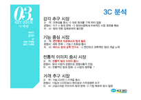 에이스침대 기업분석과 SWOT분석및 에이스침대 마케팅 STP,4P전략분석및 경쟁사분석 PPT-20