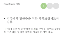 푸드스템프, Food Stamp, 맞춤형급여, 수급권자최저생계비지원, Thirfty Food Plan-3