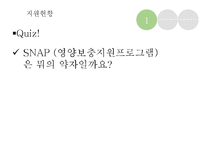 푸드스템프, Food Stamp, 맞춤형급여, 수급권자최저생계비지원, Thirfty Food Plan-19