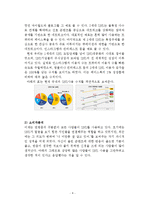 SNS 폴라 PHOLAR 기업분석과 SWOT분석및 폴라 인지도 개설위한 마케팅전략 기획안-4