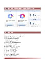 (가천대길병원자기소개서+면접족보1분스피치) 가천대길병원(간호사)자소서 [가천대길병원합격자기소개서가천대길병원자소서합격샘플간호사1분자기소개길병원합격예문]-8