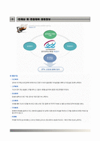 (경북대학교병원자기소개서+1분스피치) 경북대학교병원(간호사)자소서+면접족보 [경북대학교병원합격자기소개서경북대학교병원자소서합격샘플대학병원간호사경북대병원합격예문]-6